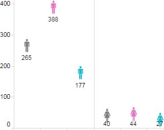 Dataset Thumbnail